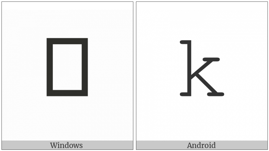 Mathematical Monospace Small K on various operating systems