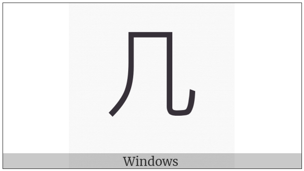 Kangxi Radical Table on various operating systems