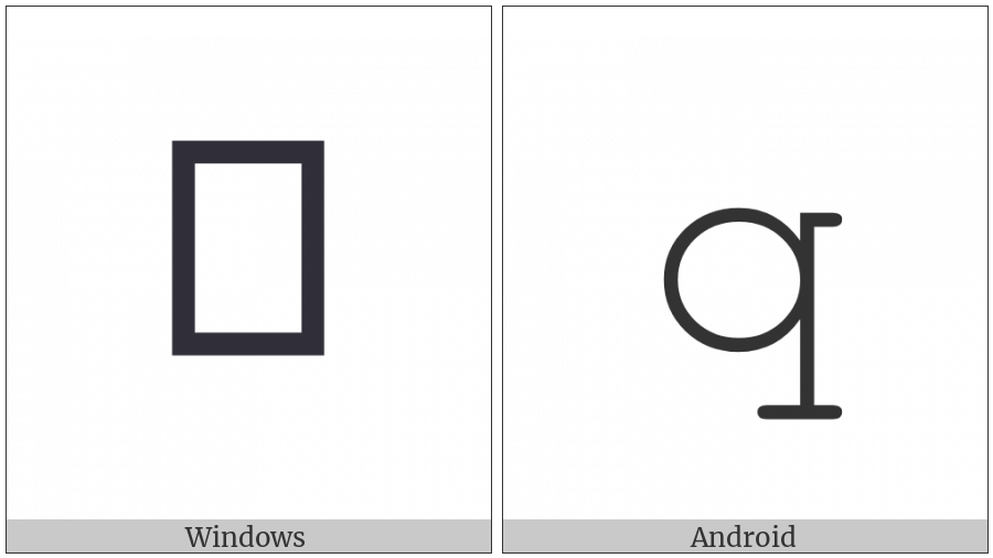 Mathematical Monospace Small Q on various operating systems