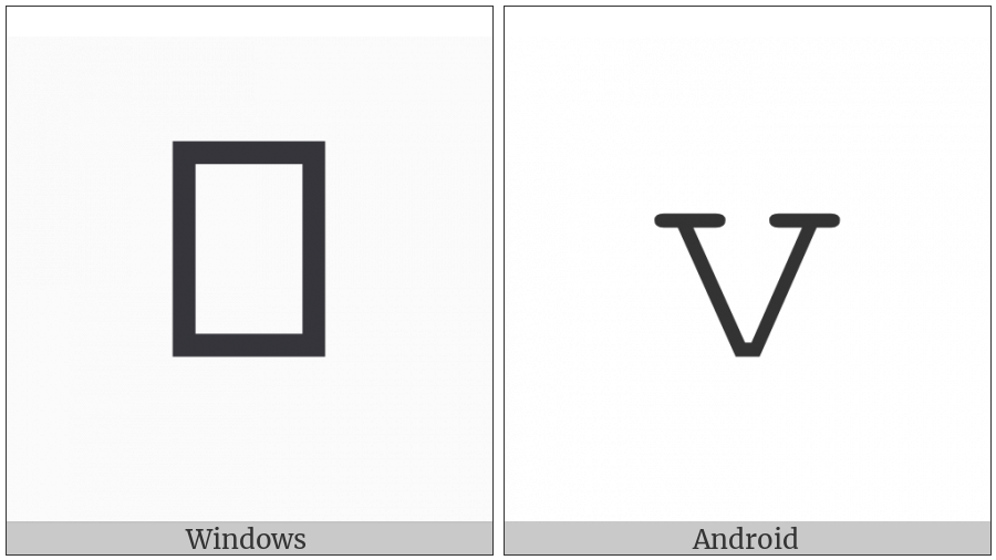 Mathematical Monospace Small V on various operating systems