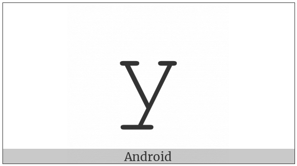 Mathematical Monospace Small Y on various operating systems