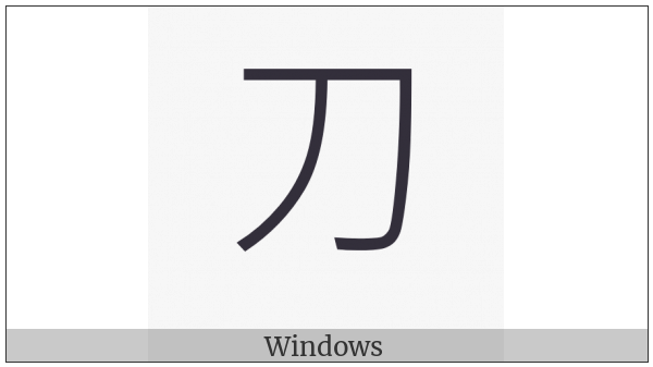 Kangxi Radical Knife on various operating systems