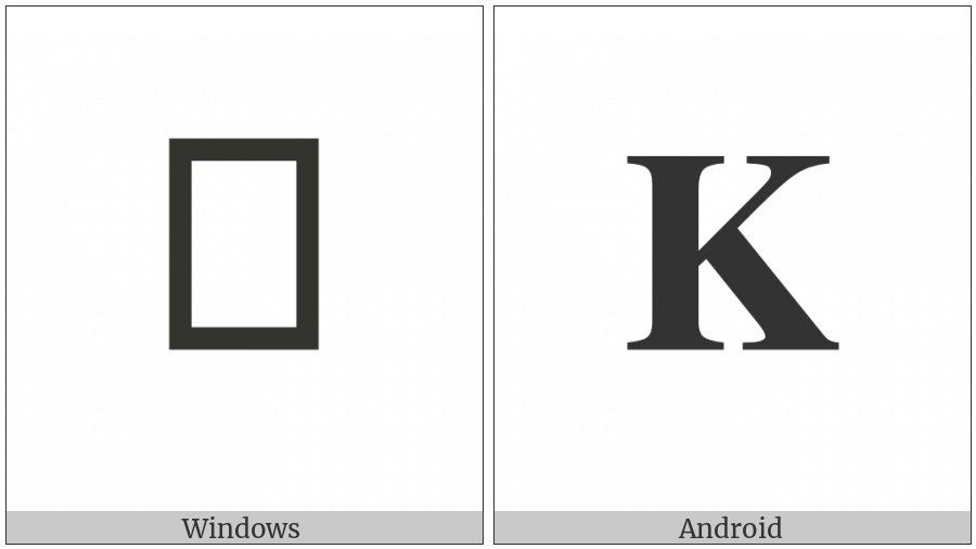 Mathematical Bold Capital Kappa on various operating systems