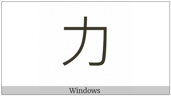 Kangxi Radical Power on various operating systems