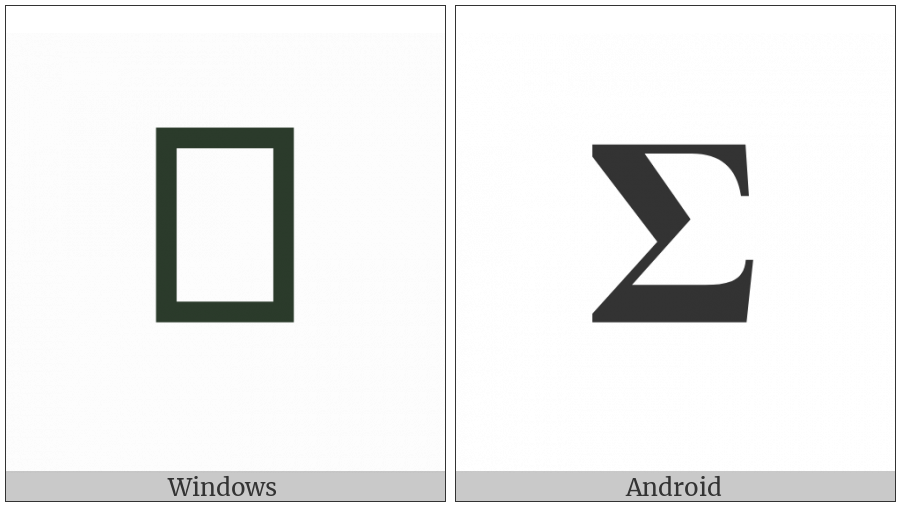 Mathematical Bold Capital Sigma on various operating systems