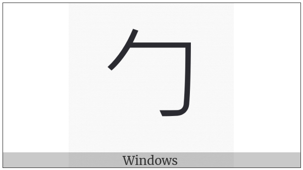 Kangxi Radical Wrap on various operating systems