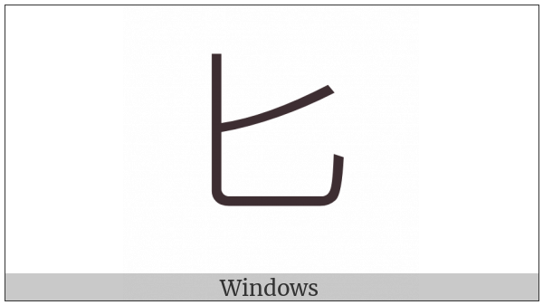 Kangxi Radical Spoon on various operating systems