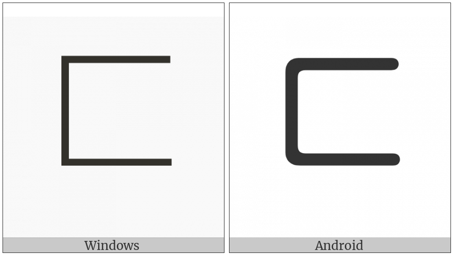 Kangxi Radical Right Open Box on various operating systems
