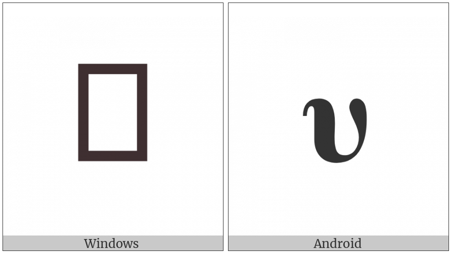 Mathematical Bold Small Upsilon on various operating systems