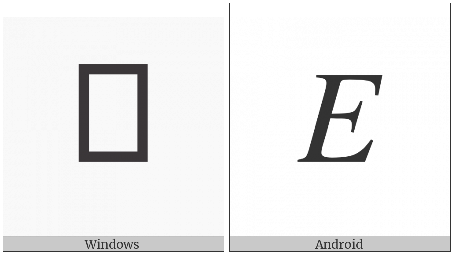 Mathematical Italic Capital Epsilon on various operating systems