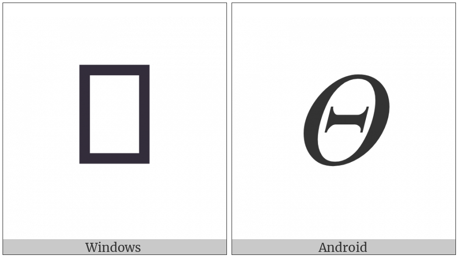 Mathematical Italic Capital Theta on various operating systems
