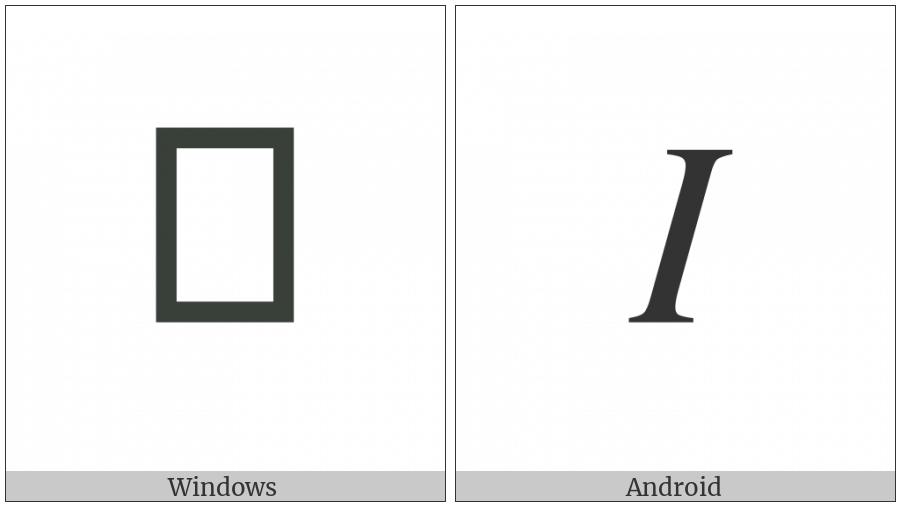 Mathematical Italic Capital Iota on various operating systems