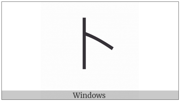 Kangxi Radical Divination on various operating systems