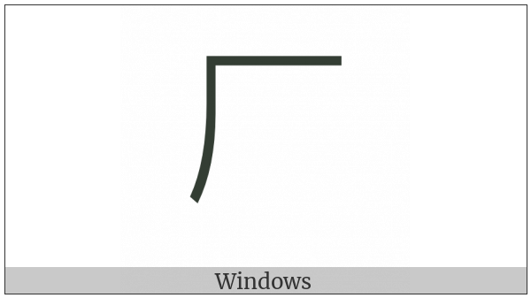Kangxi Radical Cliff on various operating systems
