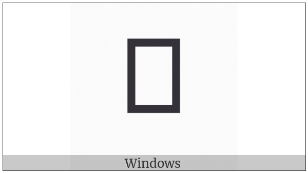 Mathematical Italic Small Pi on various operating systems
