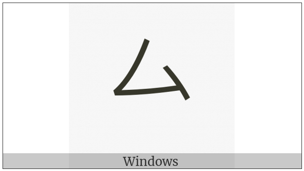 Kangxi Radical Private on various operating systems