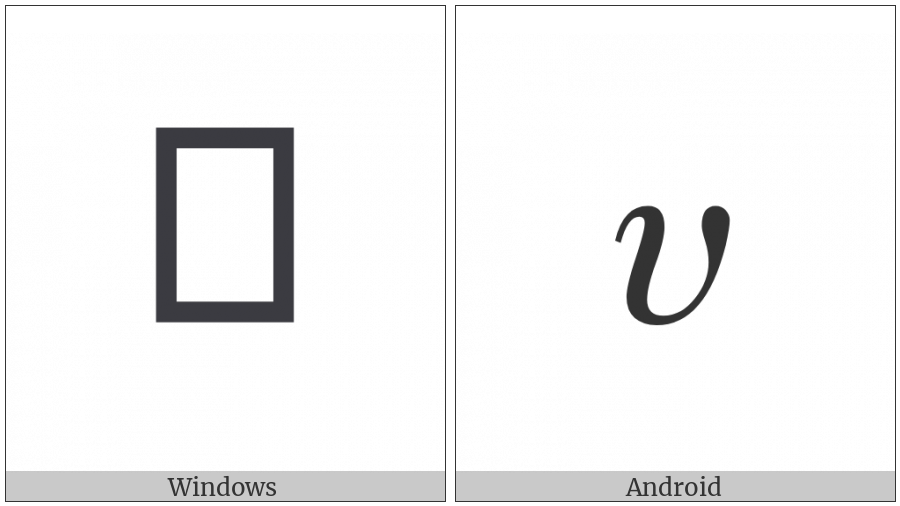 Mathematical Italic Small Upsilon on various operating systems