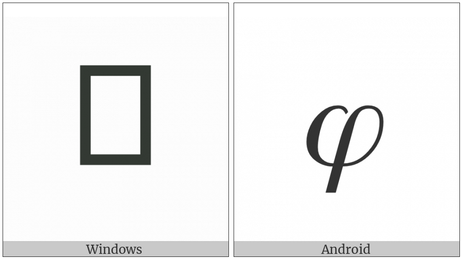 Mathematical Italic Small Phi on various operating systems