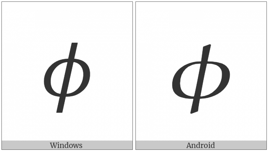 Mathematical Italic Phi Symbol on various operating systems