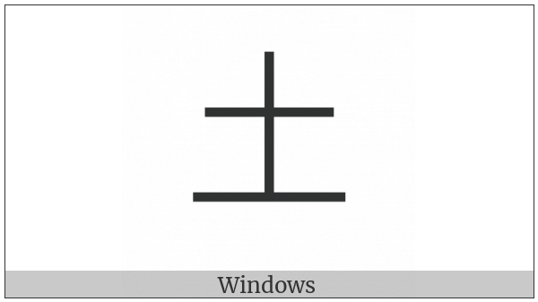 Kangxi Radical Earth on various operating systems