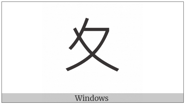 Kangxi Radical Go Slowly on various operating systems