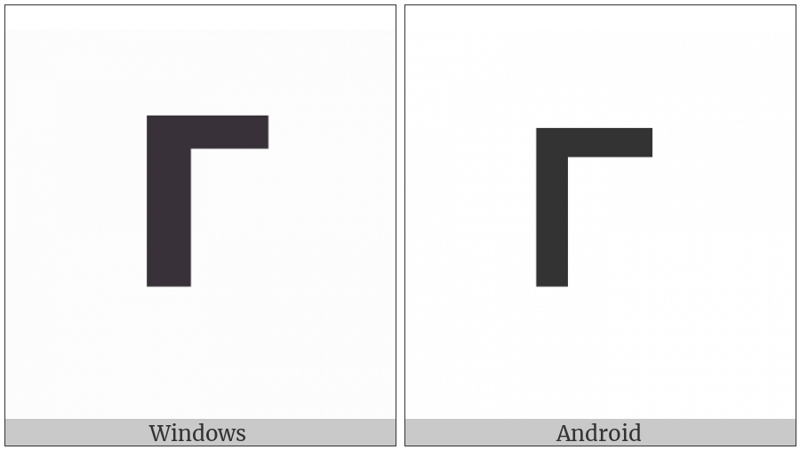 Mathematical Sans-Serif Bold Capital Gamma on various operating systems