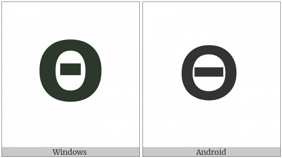 Mathematical Sans-Serif Bold Capital Theta on various operating systems