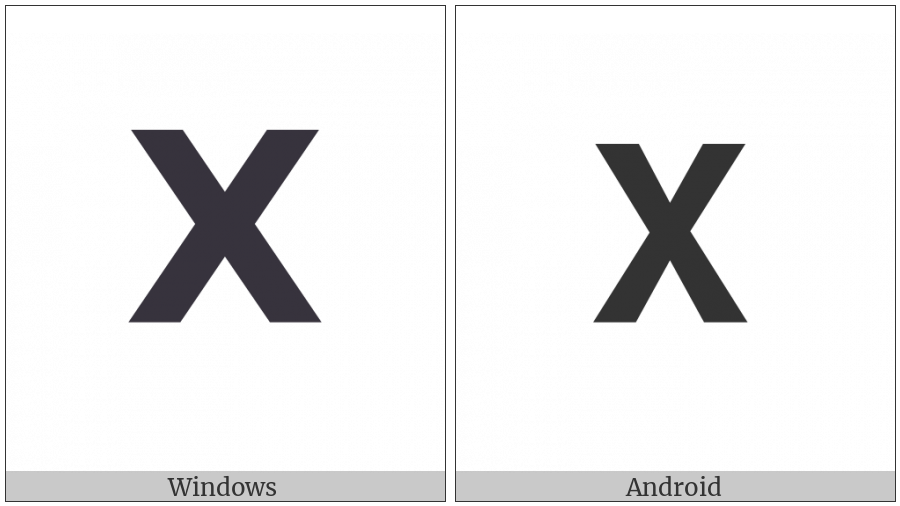 Mathematical Sans-Serif Bold Capital Chi on various operating systems