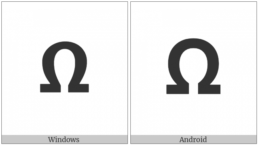 Mathematical Sans-Serif Bold Capital Omega on various operating systems