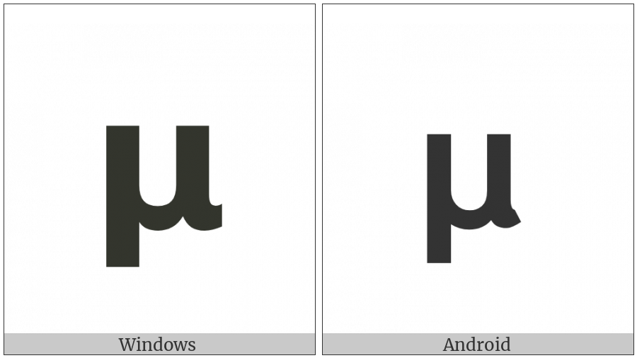 Mathematical Sans-Serif Bold Small Mu on various operating systems