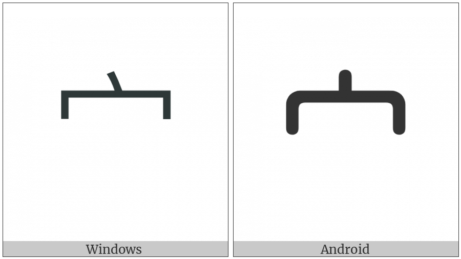 Kangxi Radical Roof on various operating systems