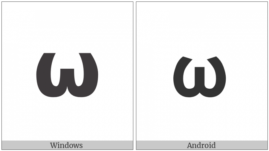 Mathematical Sans-Serif Bold Small Omega on various operating systems