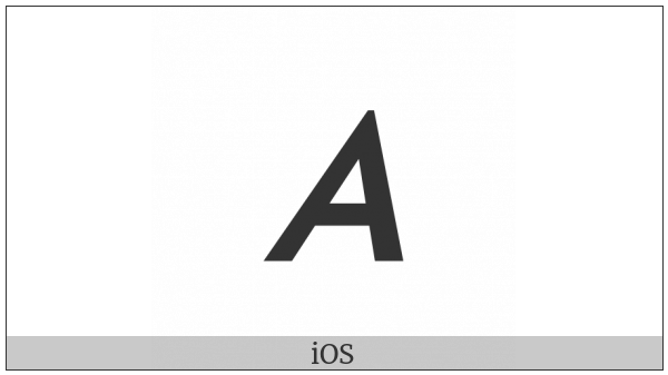Mathematical Sans-Serif Bold Italic Capital Alpha on various operating systems