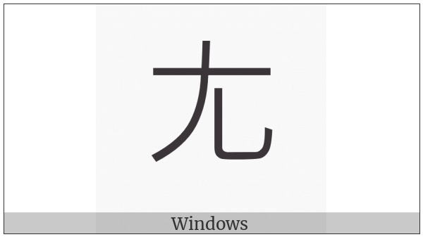 Kangxi Radical Lame on various operating systems