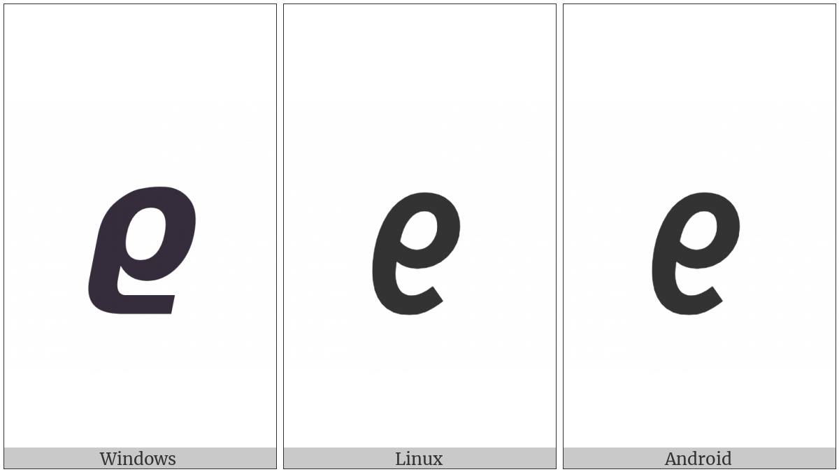 Mathematical Sans-Serif Bold Italic Rho Symbol on various operating systems