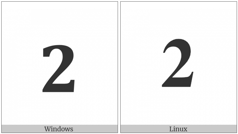 Mathematical Bold Digit Two on various operating systems