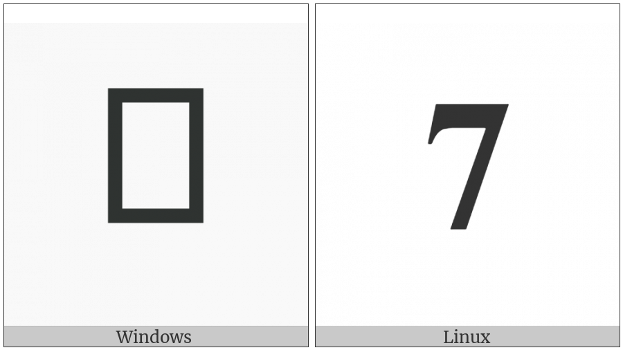 Mathematical Bold Digit Seven on various operating systems