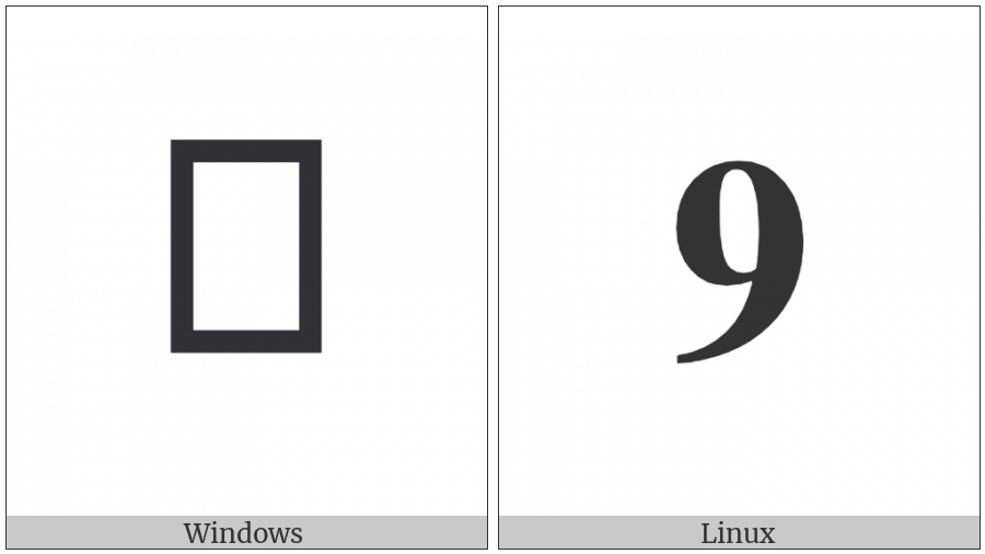 Mathematical Bold Digit Nine on various operating systems