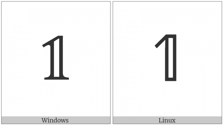 Mathematical Double-Struck Digit One on various operating systems