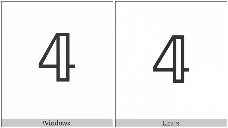 Mathematical Double-Struck Digit Four on various operating systems