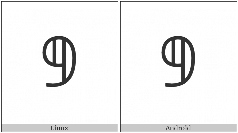Mathematical Double-Struck Digit Nine on various operating systems