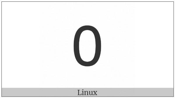 Mathematical Sans-Serif Digit Zero on various operating systems