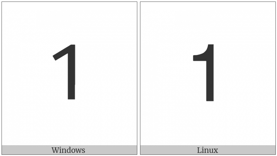 Mathematical Sans-Serif Digit One on various operating systems