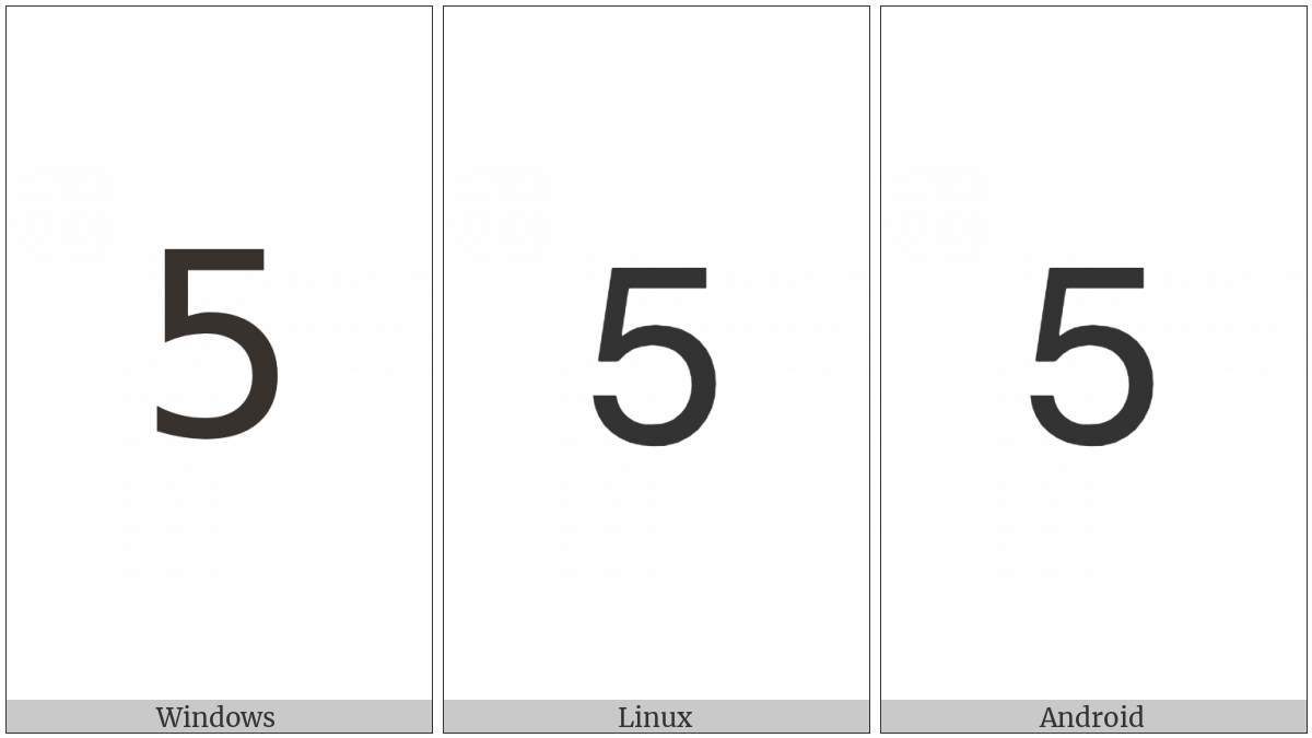 Mathematical Sans-Serif Digit Five on various operating systems