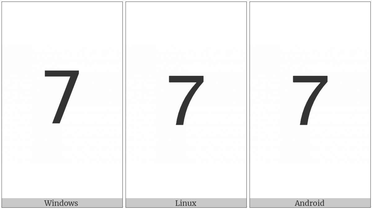 Mathematical Sans-Serif Digit Seven on various operating systems