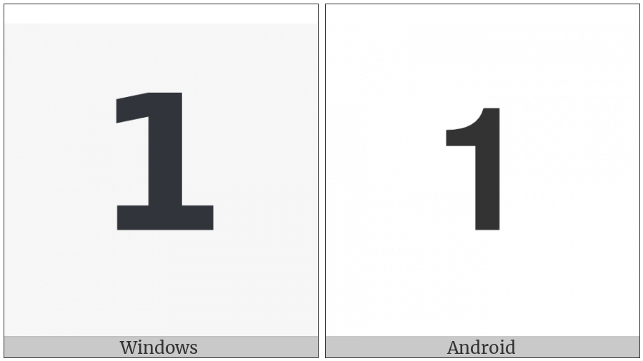 Mathematical Sans-Serif Bold Digit One on various operating systems