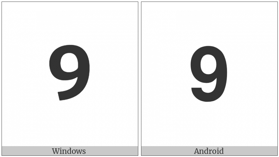 Mathematical Sans-Serif Bold Digit Nine on various operating systems