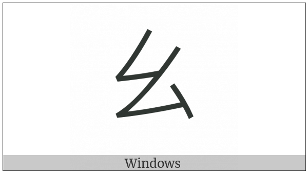Kangxi Radical Short Thread on various operating systems