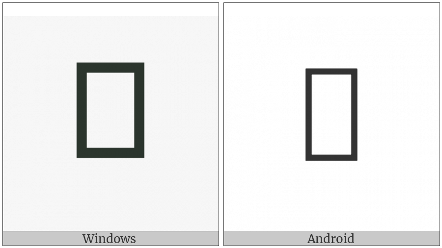 Signwriting Hand-Fist Index on various operating systems