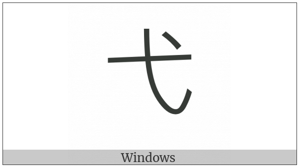 Kangxi Radical Shoot on various operating systems